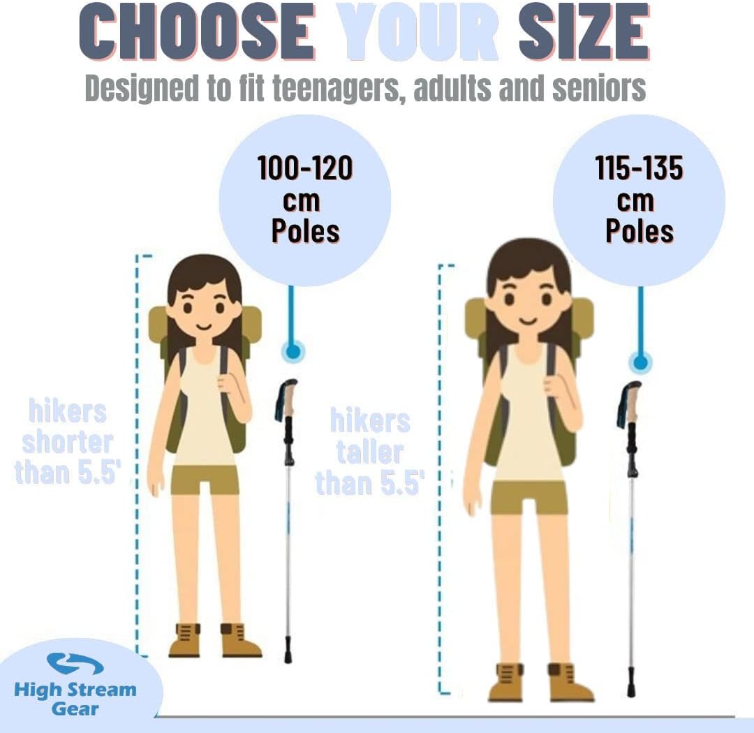 Walking Sticks for Men & Women - 14.5" Foldable Hiking Poles for Backpacking, Exercising and Traveling, Set of 2 Aluminum Nordic Collapsible Trekking Poles