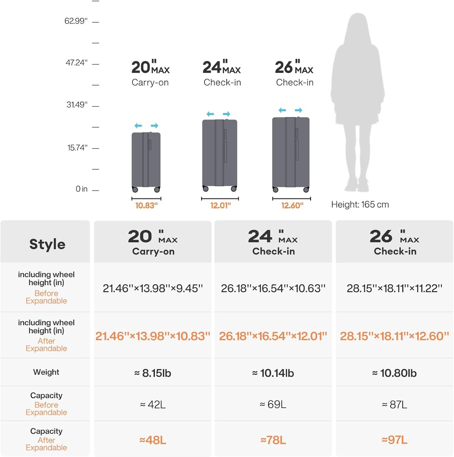 mixi 26 Inch Large Expandable Checked Luggage Suitcase with Spinner Wheels, Hardside Rolling Travel Suitcase PC with TSA Lock, Rock Gray