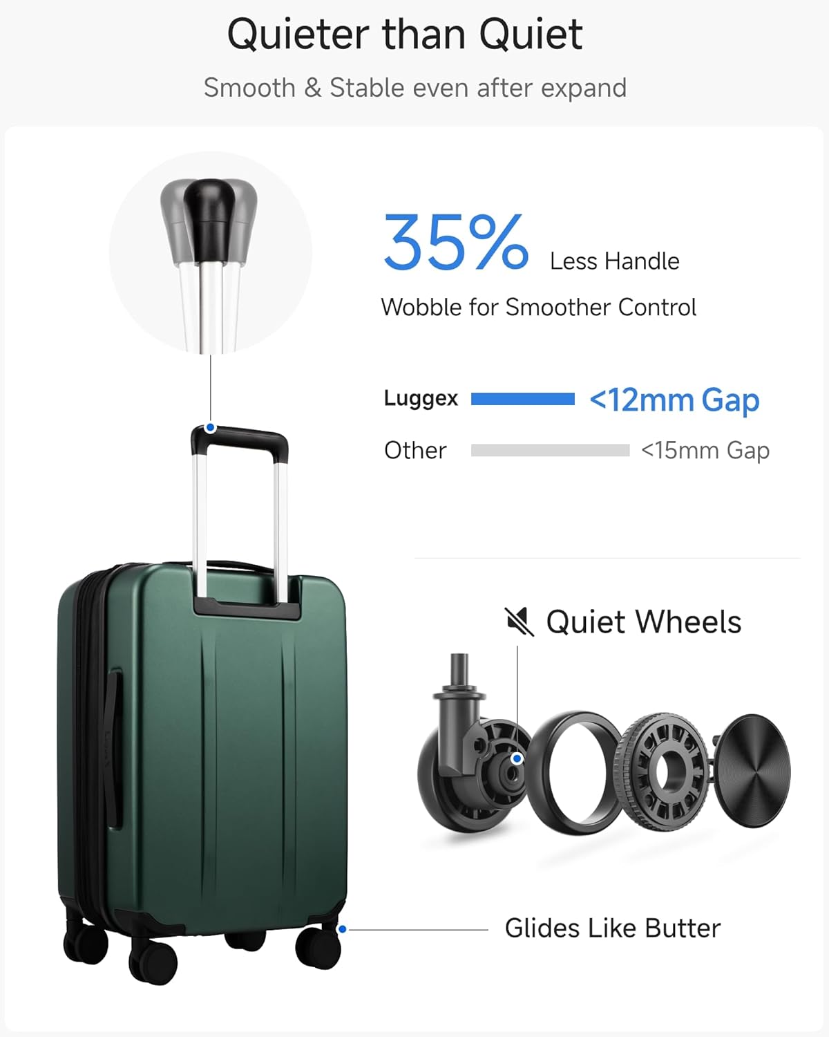 Carry On Luggage 22x14x9 Airline Approved, FLO5 Expandable Polycarbonate Suitcase with Front Pocket (FX-Core, Green, 20 Inch)