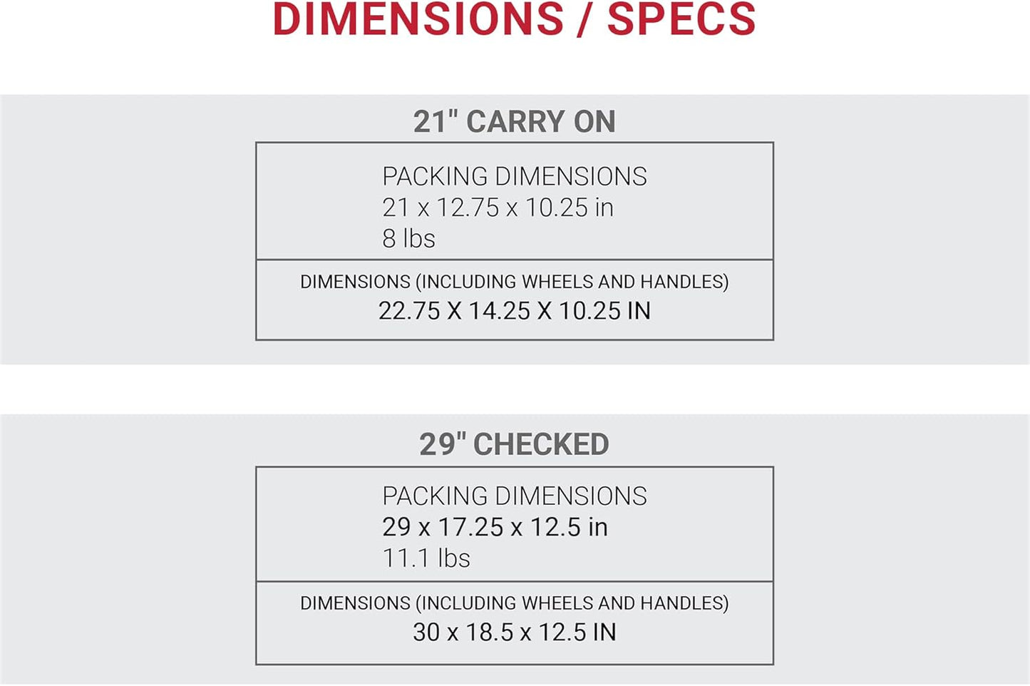 SwissGear Sion Softside Expandable Luggage with Spinner Wheels, Evergreen, 2-Piece Set (21/29)