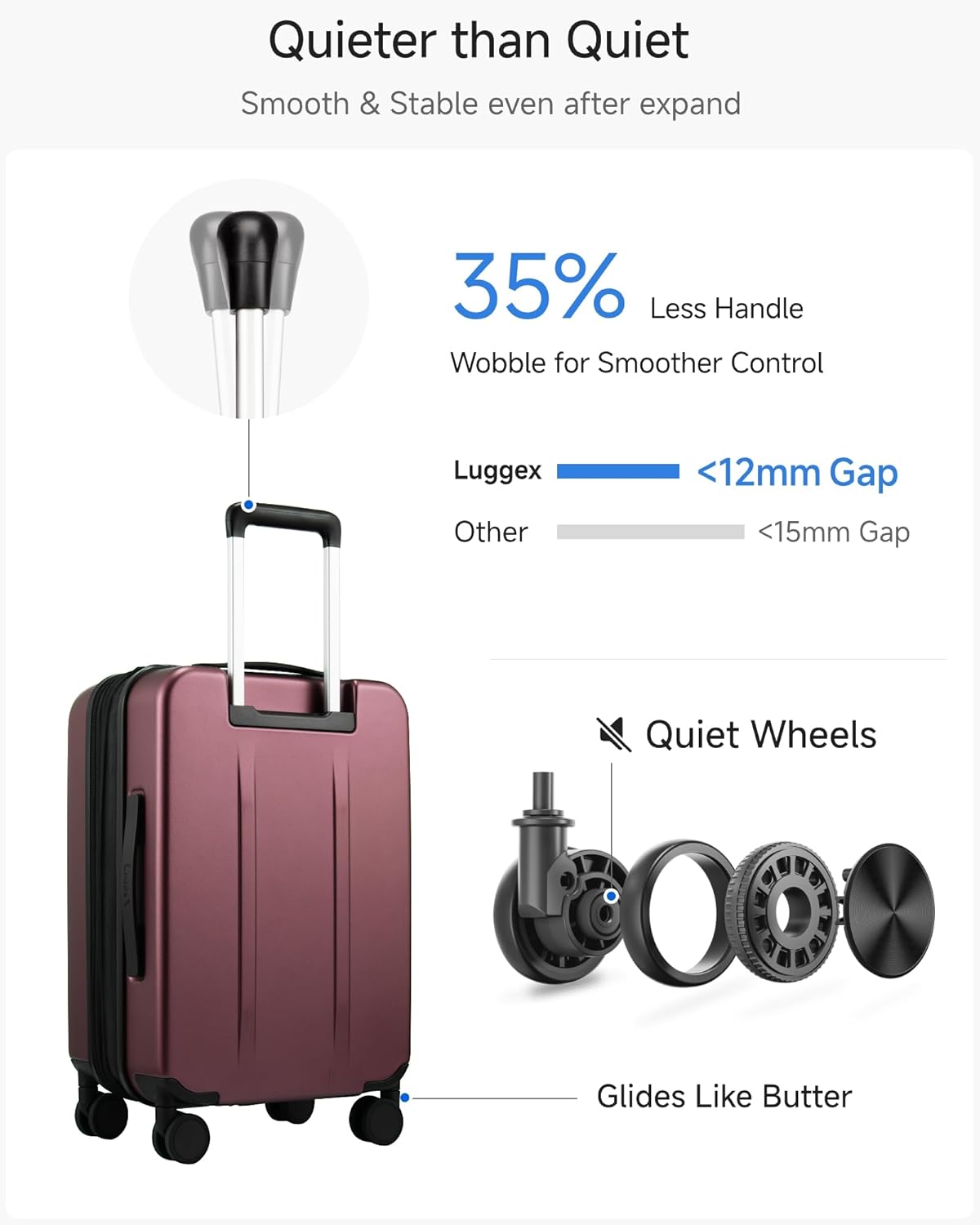 Carry On Luggage 22x14x9 Airline Approved, FLO5 Expandable Polycarbonate Suitcase with Front Pocket (FX-Core, Cheery, 20 Inch)