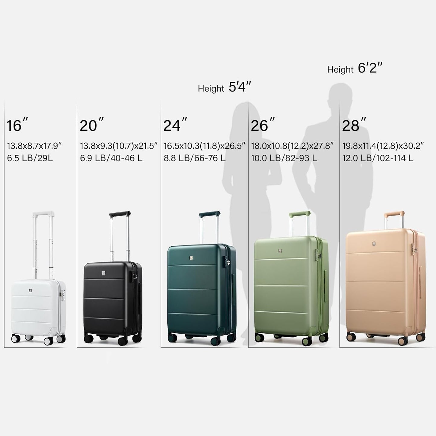 Hanke Expandable Luggage Sets 3 Piece with Spinner Wheels, 20/24/28" Hardside Carry On Luggage Large Suitcase, All-PC Hard Shell Luggage, TSA Lock, Lightweight Durable (Smoke White)