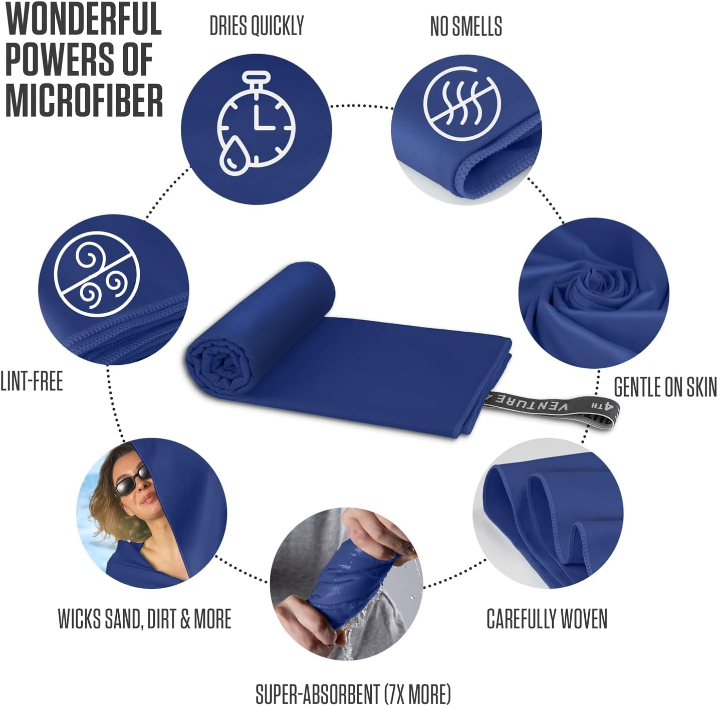 VENTURE 4TH Quick Dry Towel. Microfiber Travel Towel Ideal for Camping, Hiking, Backpacking, Gym. Lightweight & Fast Drying Travel Towels for Body. Compact & Easy to Pack - Navy Blue Extra Large