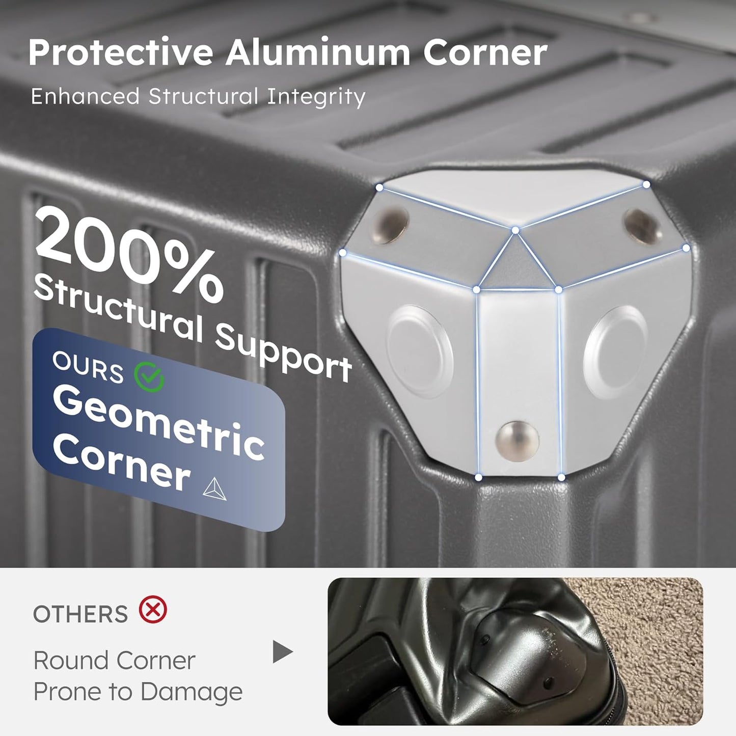 ALPHA CAMP 24 Inch Check-in Luggage, Dual Layer Aluminum Frame Luggage with TSA Locks, 3-Layer PC Hard Shell Zipperless Lightweight Hardside Travel Suitcase, Type-C USB Charging Port, Cup Holder Grey