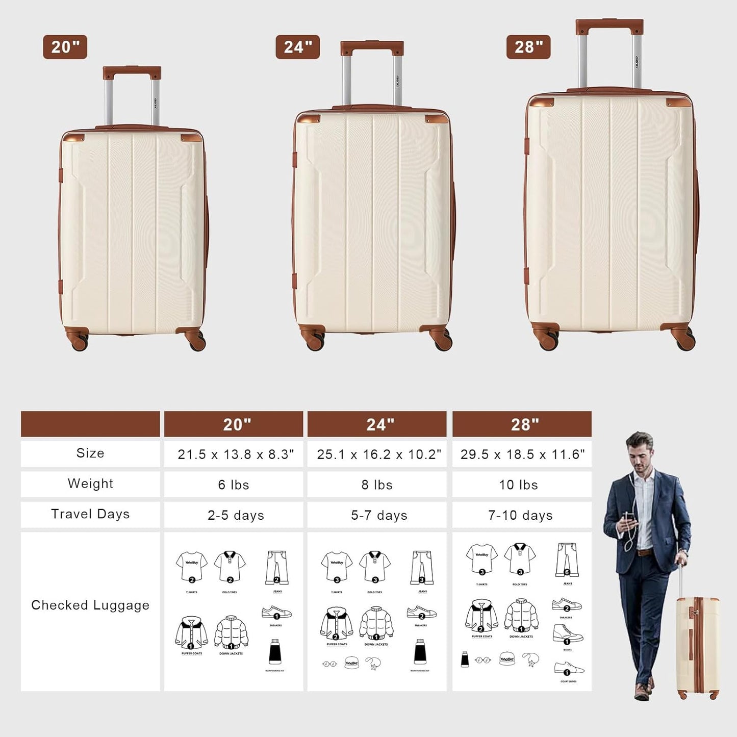 Merax Luggage Sets 2 Piece Suitcases with Wheels, Hardshell ABS Expandable and Lightweight, TSA Lock, Spinner Wheels, Carry On Luggage with Corner Guards (20 28 inch White Brown)