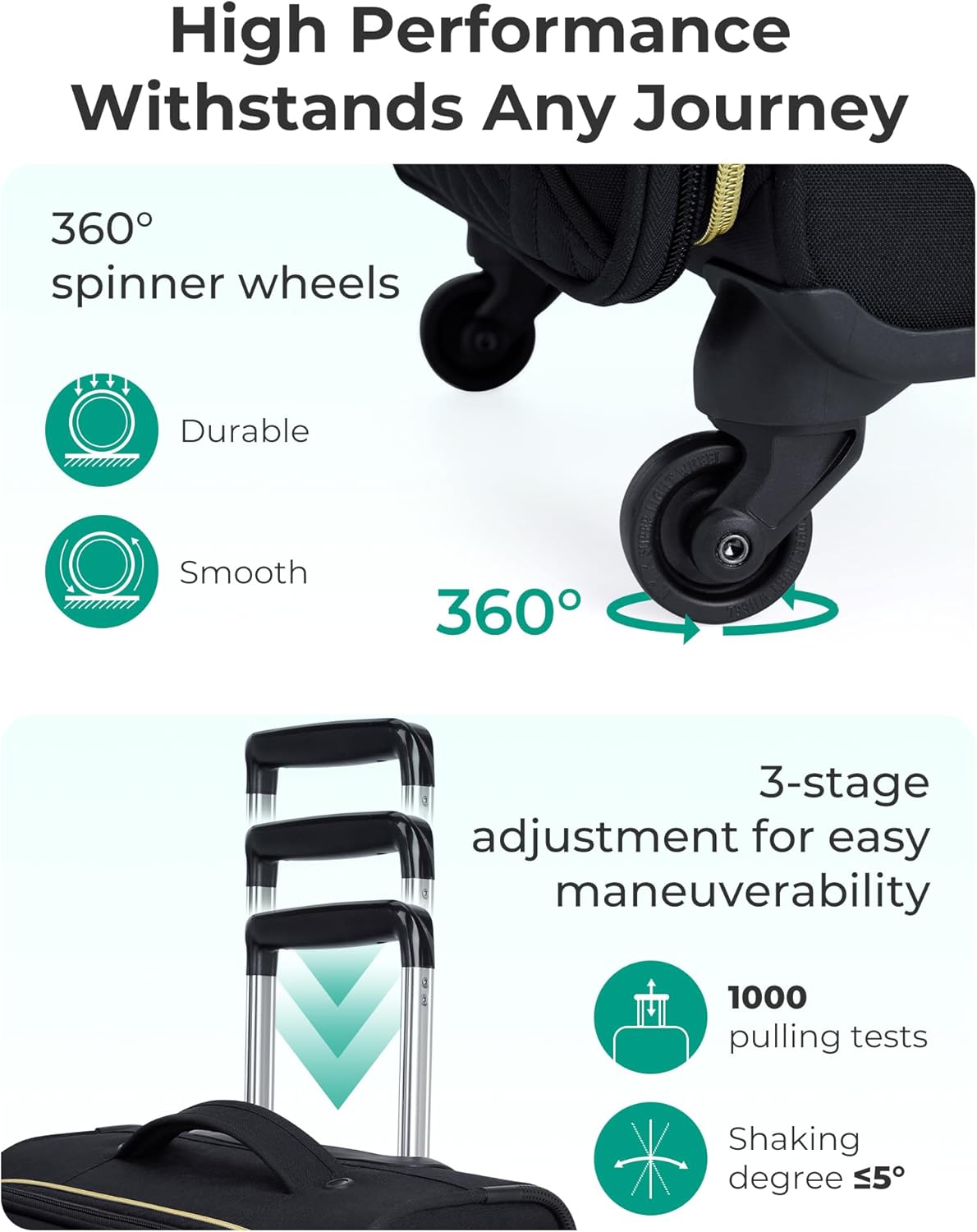 BAGSMART Carry On Luggage 20 Inch,Softside Expandable Suitcase with Spinner Wheels, Luggage 22x14x9 Airline Approved Rolling Lightweight Suitcases for Women Men, Compact Carry-On (Black)