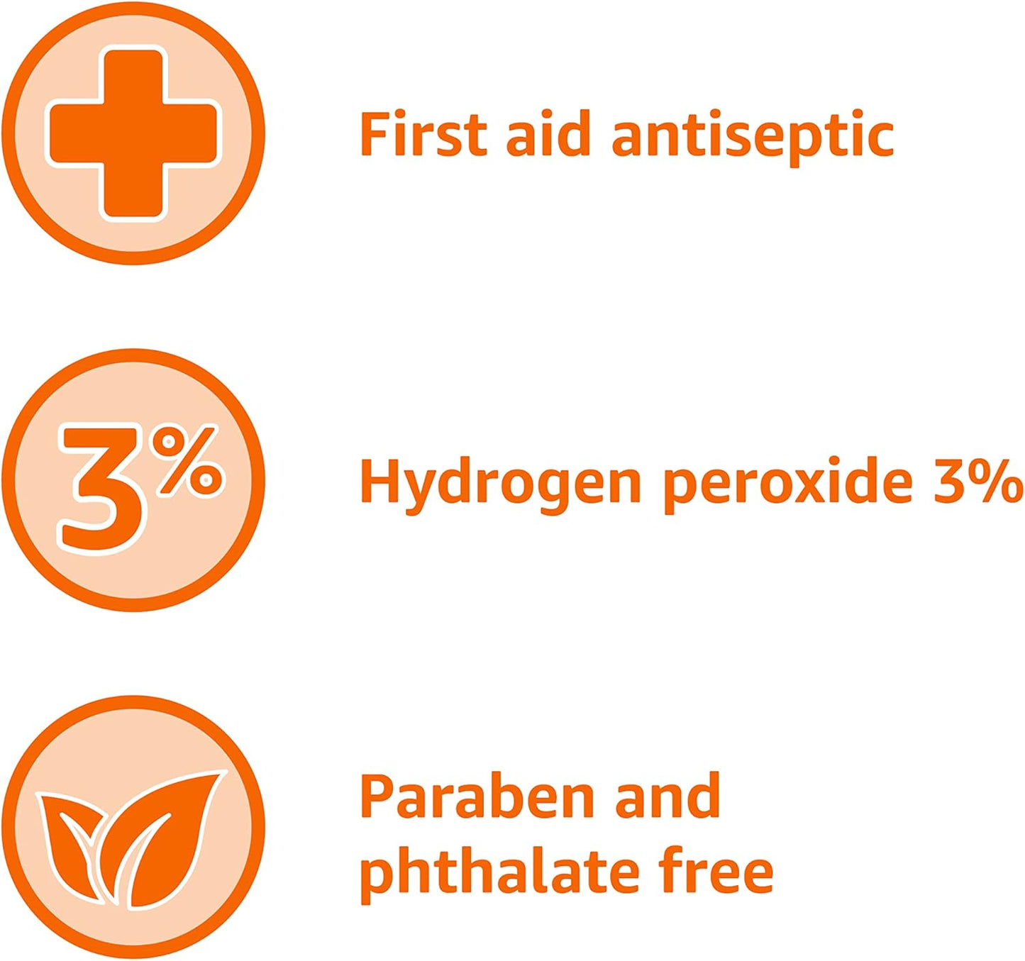 Amazon Basics Hydrogen Peroxide Topical Solution USP, First Aid Antiseptic for Cuts, Scrapes and Wound Disinfection, Pack of 1, 32 fl oz