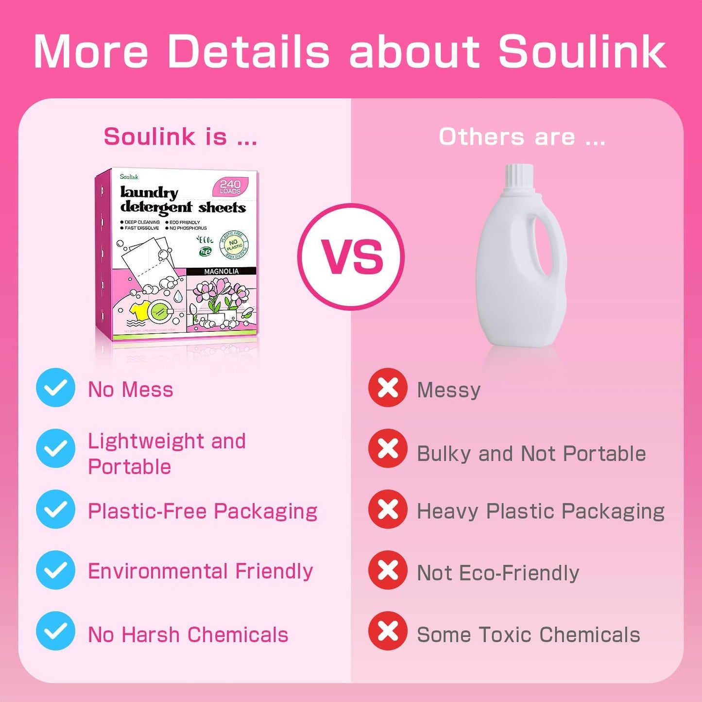 Soulink Magnolia Laundry Detergent Sheets 240 Loads - Eco-Friendly, Plant-Based, Hypoallergenic, No Plastic Jug