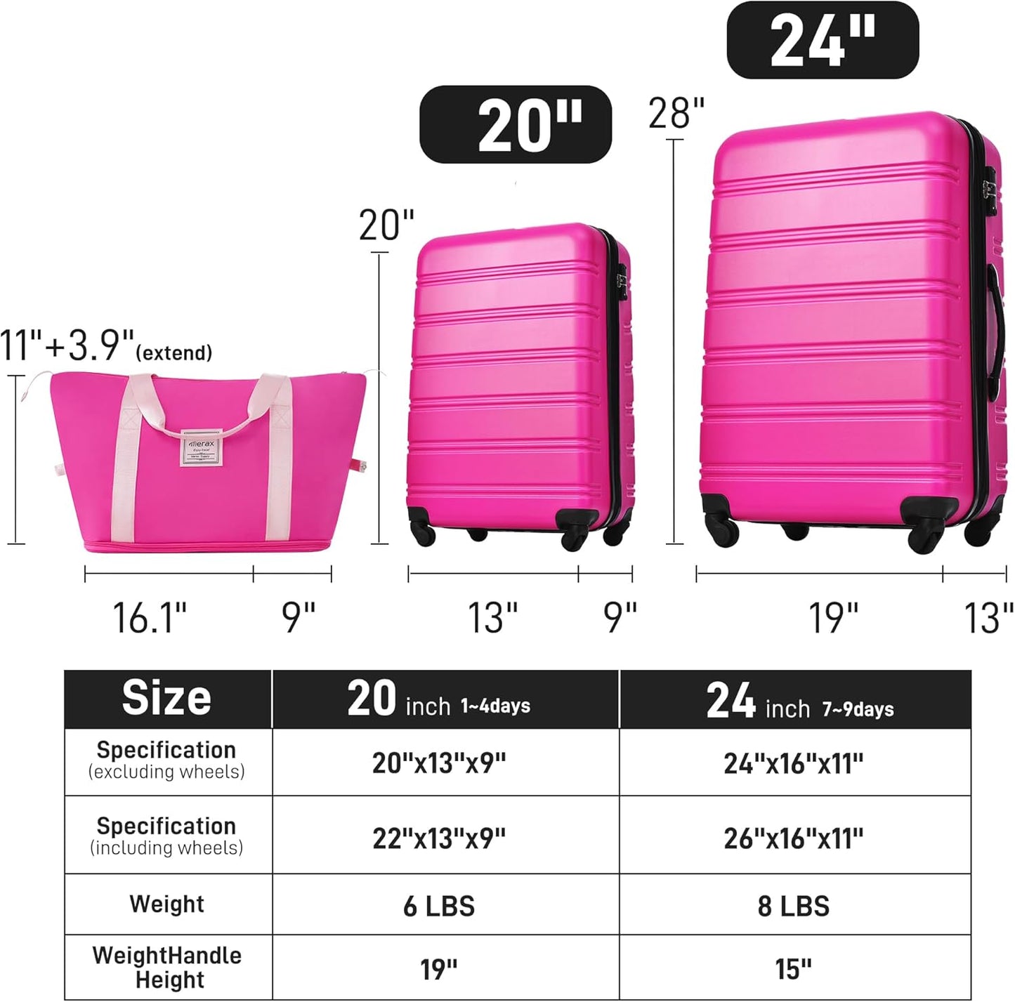 Merax Luggage sets of 3 Piece 20 24 IN Carry on Luggage Hard Case Pink Luggage Expandable Checked Luggage Suitcase Set with Wheels
