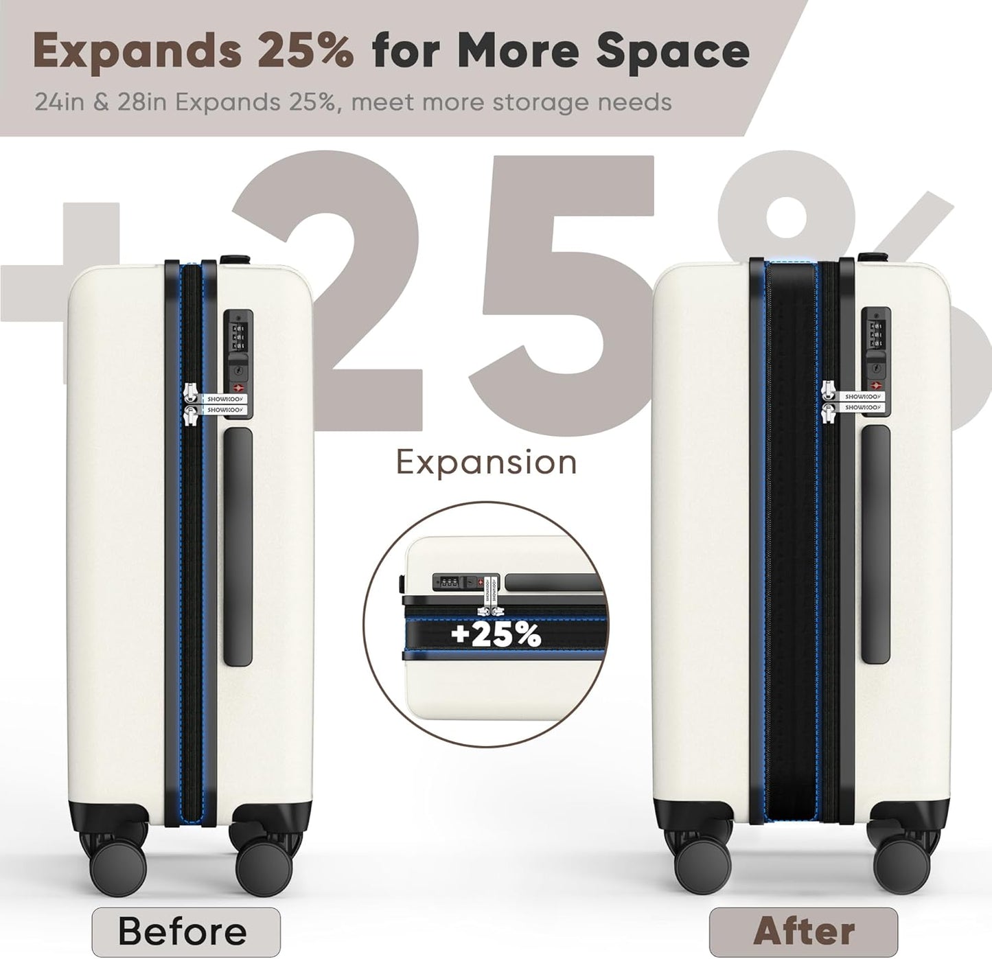 SHOWKOO Luggage Sets 3 Piece 100% PC Ultra Tough Hardside Expandable Suitcases Sets with TSA Lock Double Spinner Wheels (20in/24in/28in, White