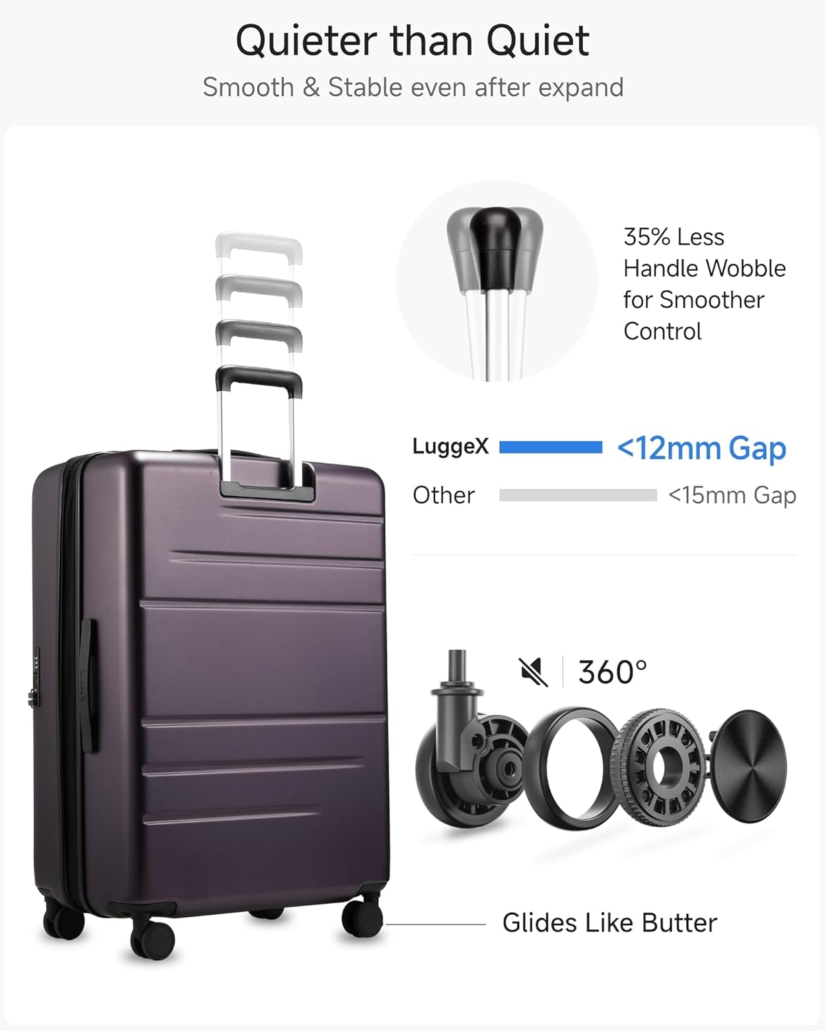 LUGGEX Checked Suitcase Top Opening, FLT Expandable Polycarbonate Hard Shell Suitcase with Wheels (FX-Lite, Purple, 28 Inch, 105L-115L)