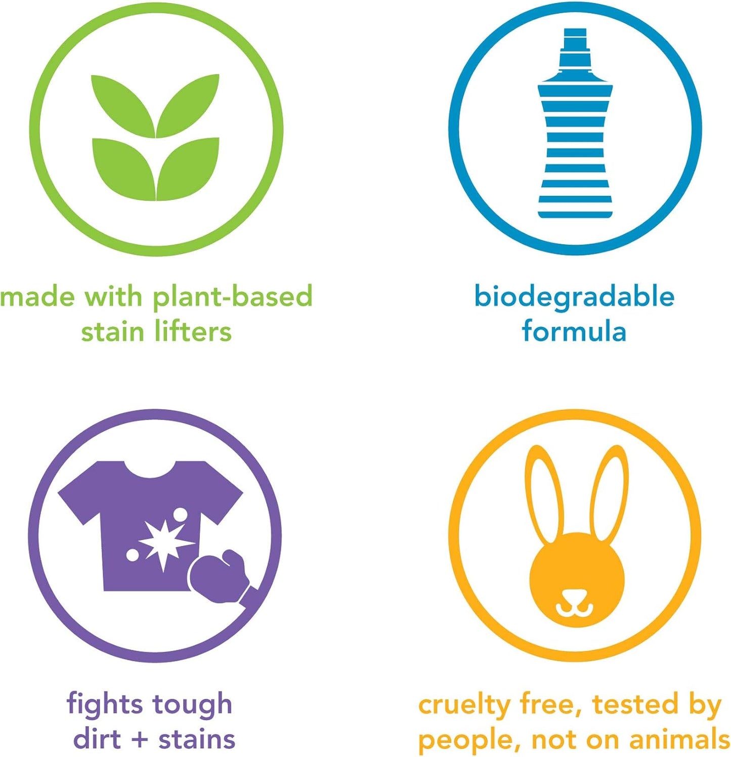 Method Liquid Laundry Detergent, Fresh Air, 66 Loads Per Bottle, Stain Remover, 53.5 Fl Oz (Pack of 1)