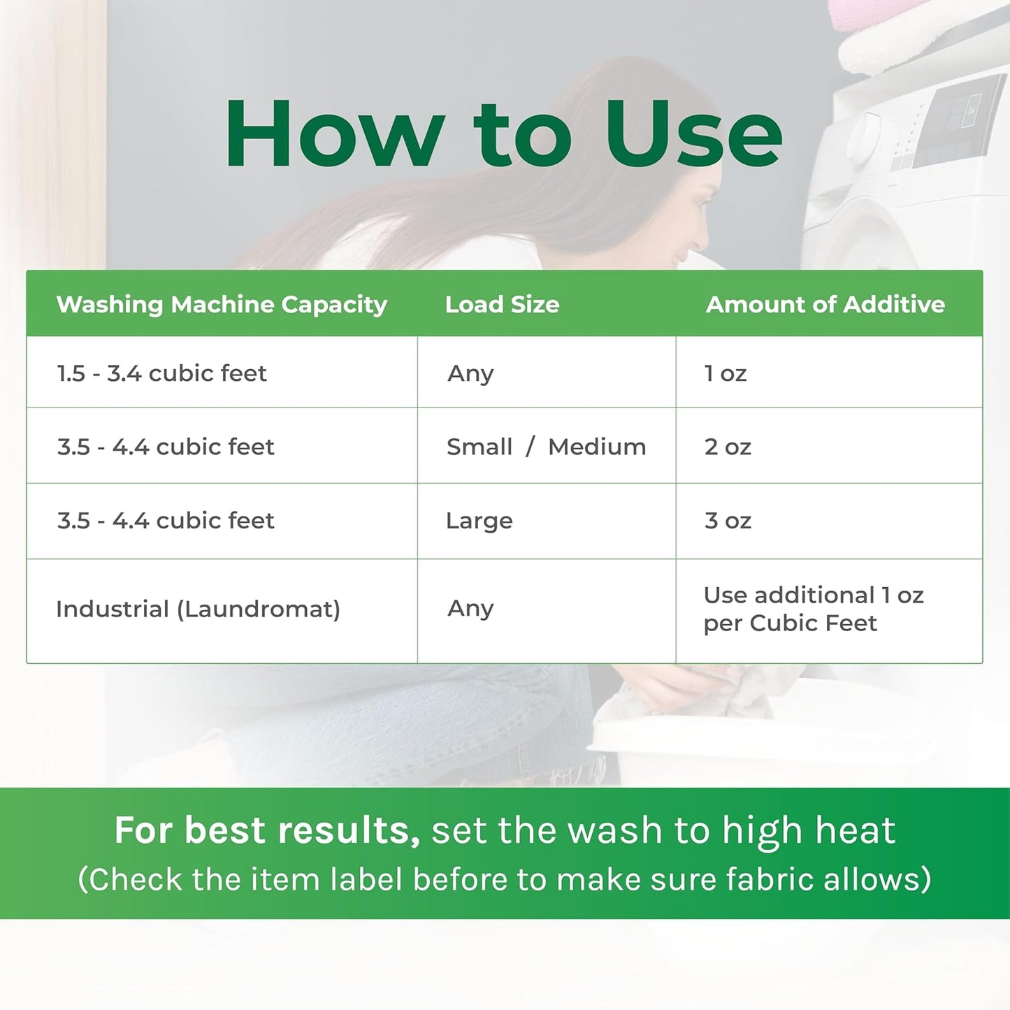 Hygea Natural Lice & Bed Bug Extra Strength Laundry Additive - Environmentally Responsible, Odorless & Stain-Free Liquid Laundry Treatment - Safe for Children & Pets - Any Water Temperature (32 oz)