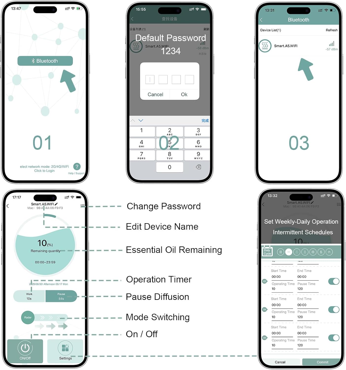 Scent Diffuser Starter Kit - Aroma Waterless Essential Oil Diffuser for Home, Air Diffuser for Large Room, 3200 Sq.Ft Coverage Scent Air Machine, Contains A 3.5 OZ Hotel Scent Essential Oil