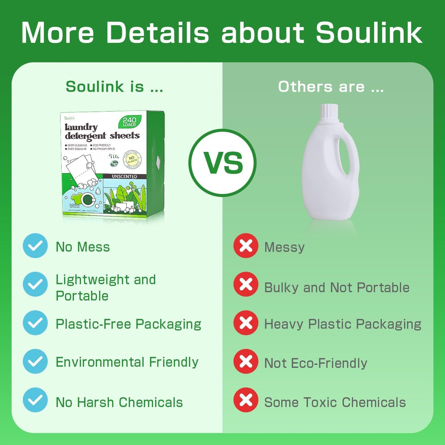 Soulink Laundry Detergent Sheets Unscented 480 Loads (2 pack),Eco Friendly Detergent Sheets for Travel & Home - No Plastic Jug Liquidless Soap Strips, Plant-based, Hypoallergenic.