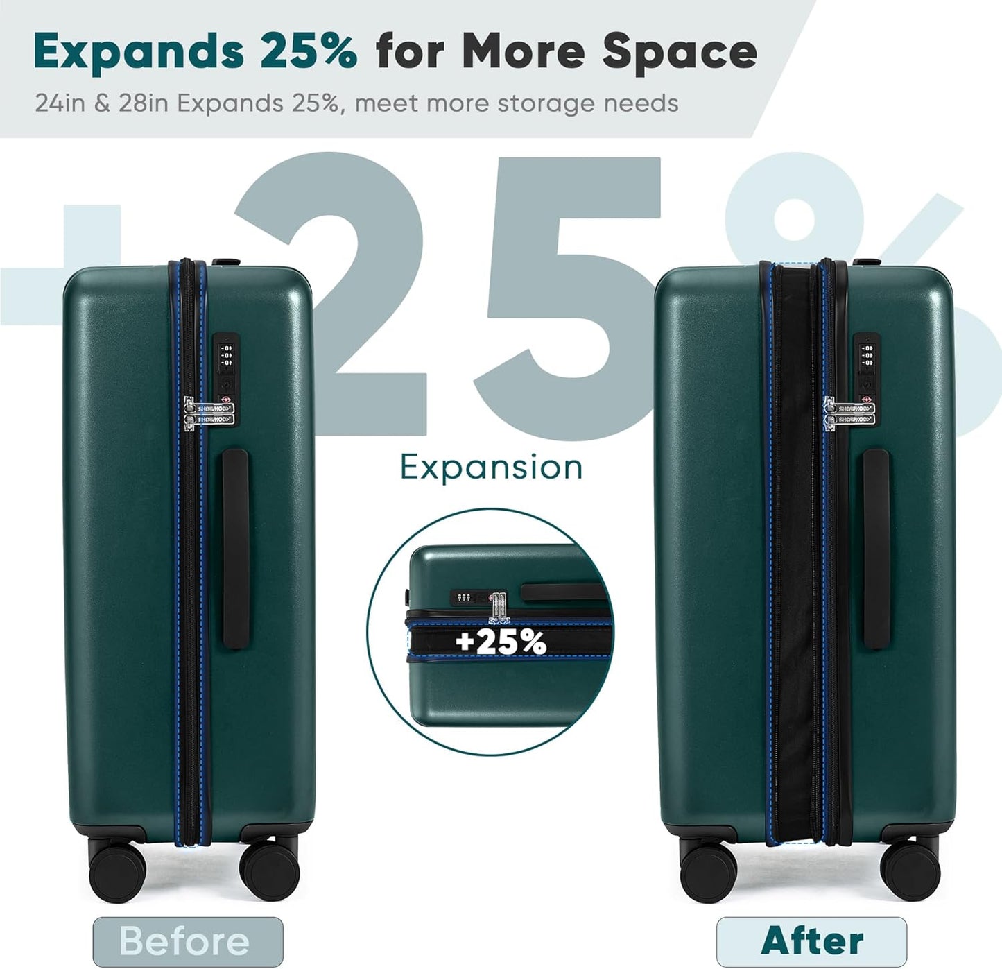 SHOWKOO Luggage Sets 3 Piece 100% PC Ultra Tough Hardside Expandable Suitcases Sets with TSA Lock Double Spinner Wheels (20in/24in/28in, Dark Green