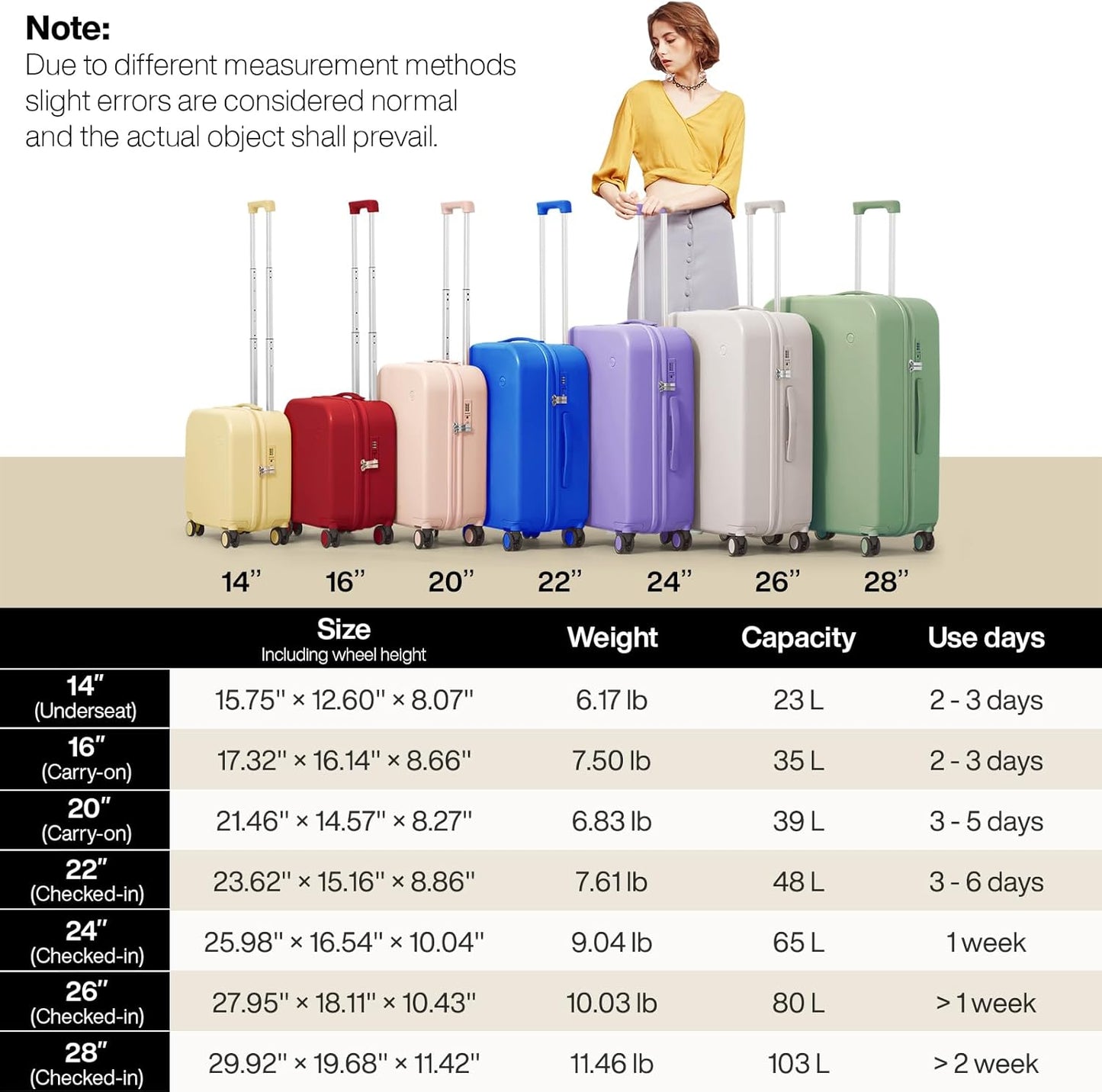 mixi Carry on Luggage, 20'' Suitcase Spinner Wheels Luggage Hardshell Lightweight Rolling Suitcases PC with Cover & TSA Lock for Business Travel, Off White(Slight Pink)