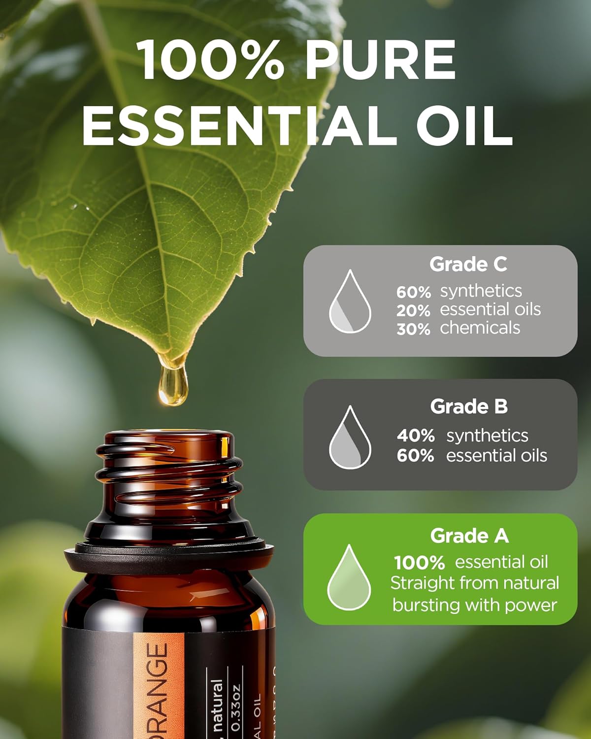 InnoGear Aromatherapy Diffuser & 8 Essential Oils Set, 300ml Premium 5-in-1 Ultrasonic Essential Oil Diffusers Scent Humidifier Aroma Diffuser Vaporizer Auto-Off Timer for Room Office Home, Yellow