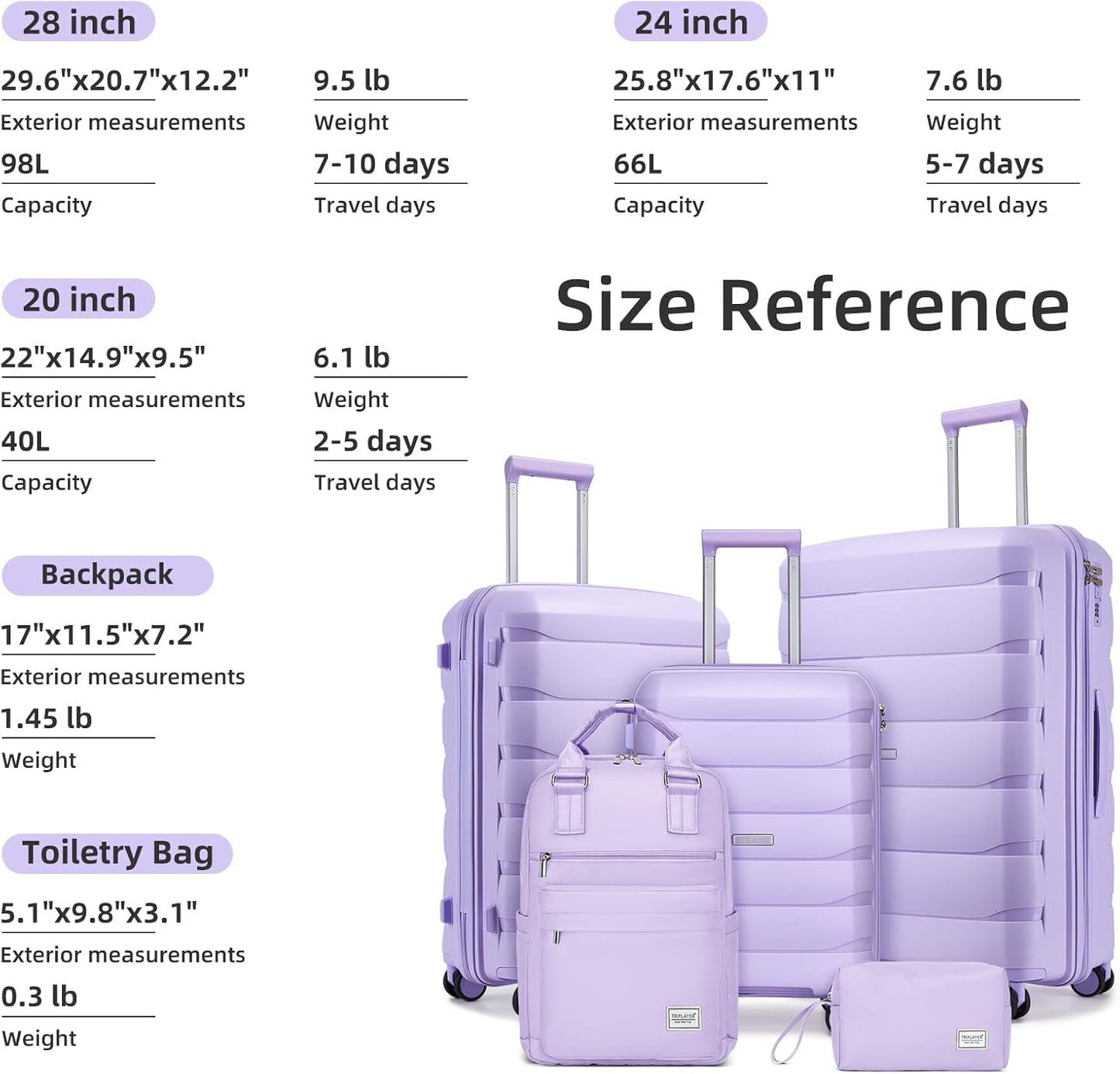 Luggage Sets 5 Pieces, PP Hardshell Suitcase Set with Spinner Wheels, Suitcases for Women (Lavender)
