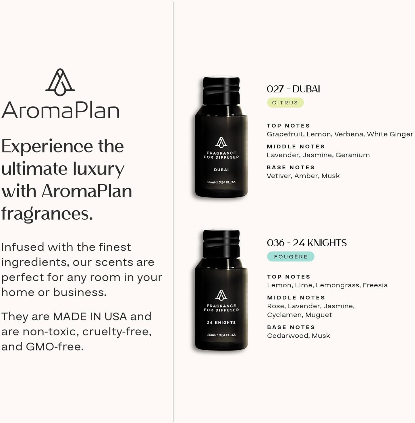 AromaPlan 5 Star Collection Cold Air Scent Diffuser, Whole House (Includes 2 Fragrances & 12 Set Sample kit) - Smart Scent Diffuser, HVAC System- Touch & App, 2000 Sq. Ft Cov. (Black)