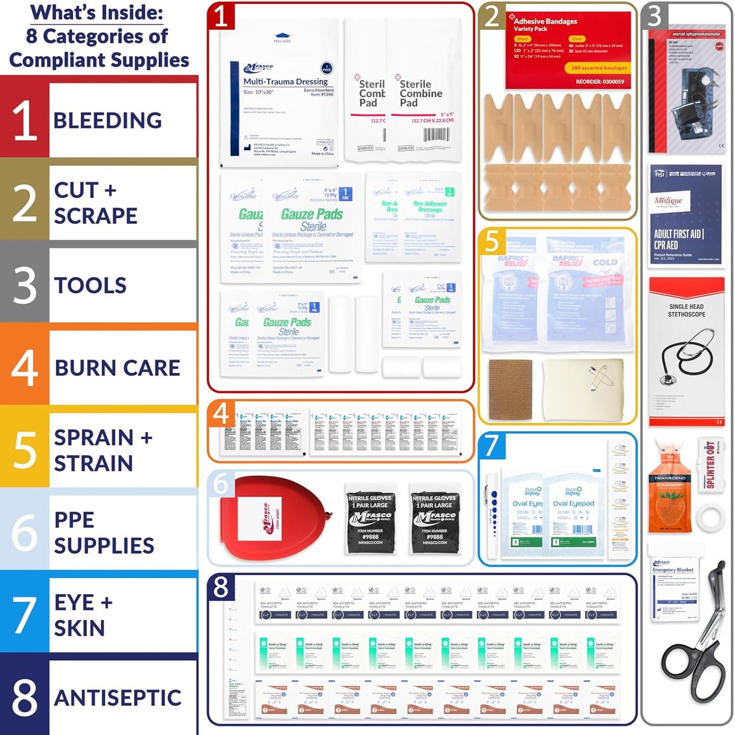 MFASCO First Aid Kit - Fully Stocked Portable Reflective Bag -First Responder Emergency Response Kit-for Natural Disaster Preparedness-Customizable Storage-Includes 415 Pcs First Aid Supplies- Blue