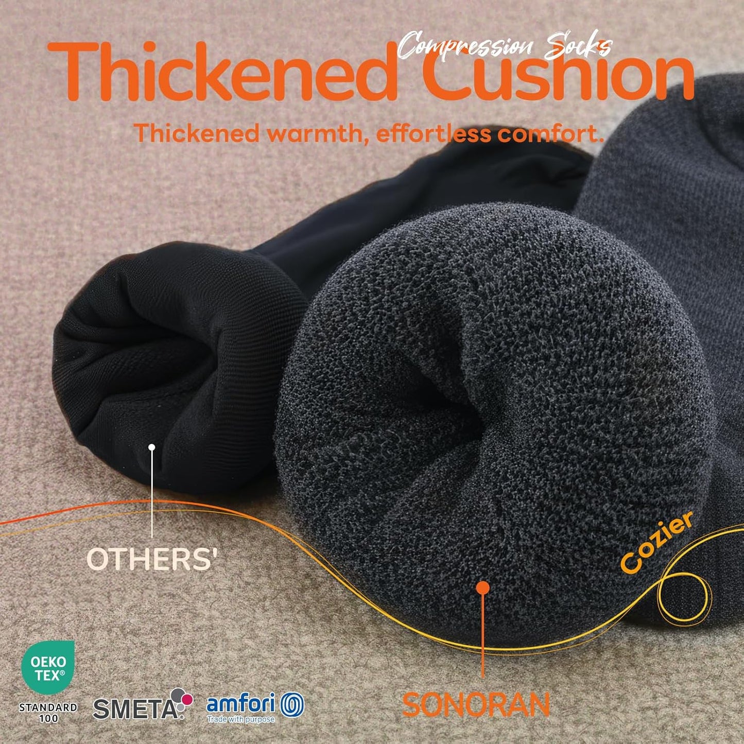 Merino Wool Compression Socks for Women Men (2/3 Pairs) Knee High Winter Thermal Thick Warm for Nurse Pregnant Travel