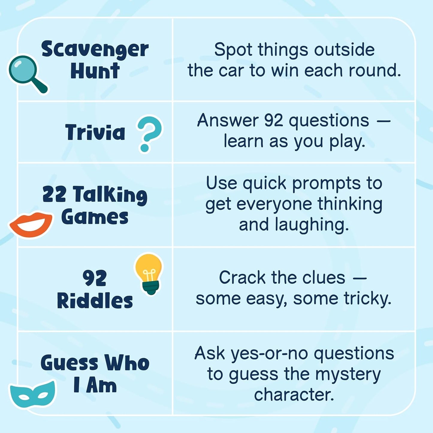 WELL BALANCED 5-in-1 Road Trip Games for Kids Ages 4-8 – Car Games, Riddles, Trivia, Scavenger Hunt – Car Ride Essentials for Screen-Free Fun – Road Trip Activities for Kids