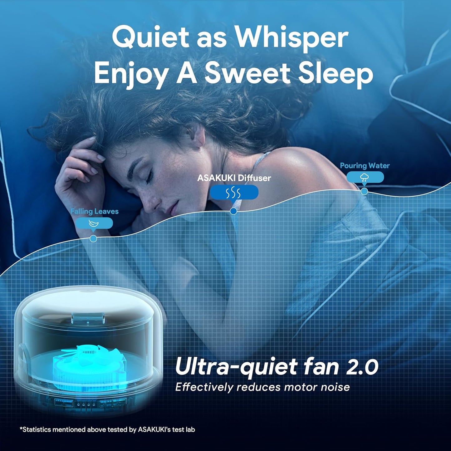 ASAKUKI 500ml Premium, Essential Oil Diffuser with Remote Control, 5 in 1 Ultrasonic Aromatherapy Fragrant Oil Humidifier Vaporizer, Timer and Auto-Off Switch Brown