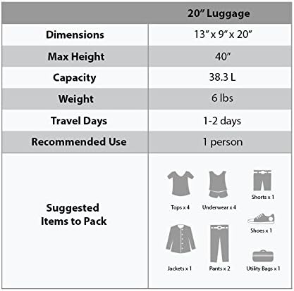 Rockland Melbourne Hardside Expandable Spinner Wheel Luggage, Grey, Carry-On 20-Inch