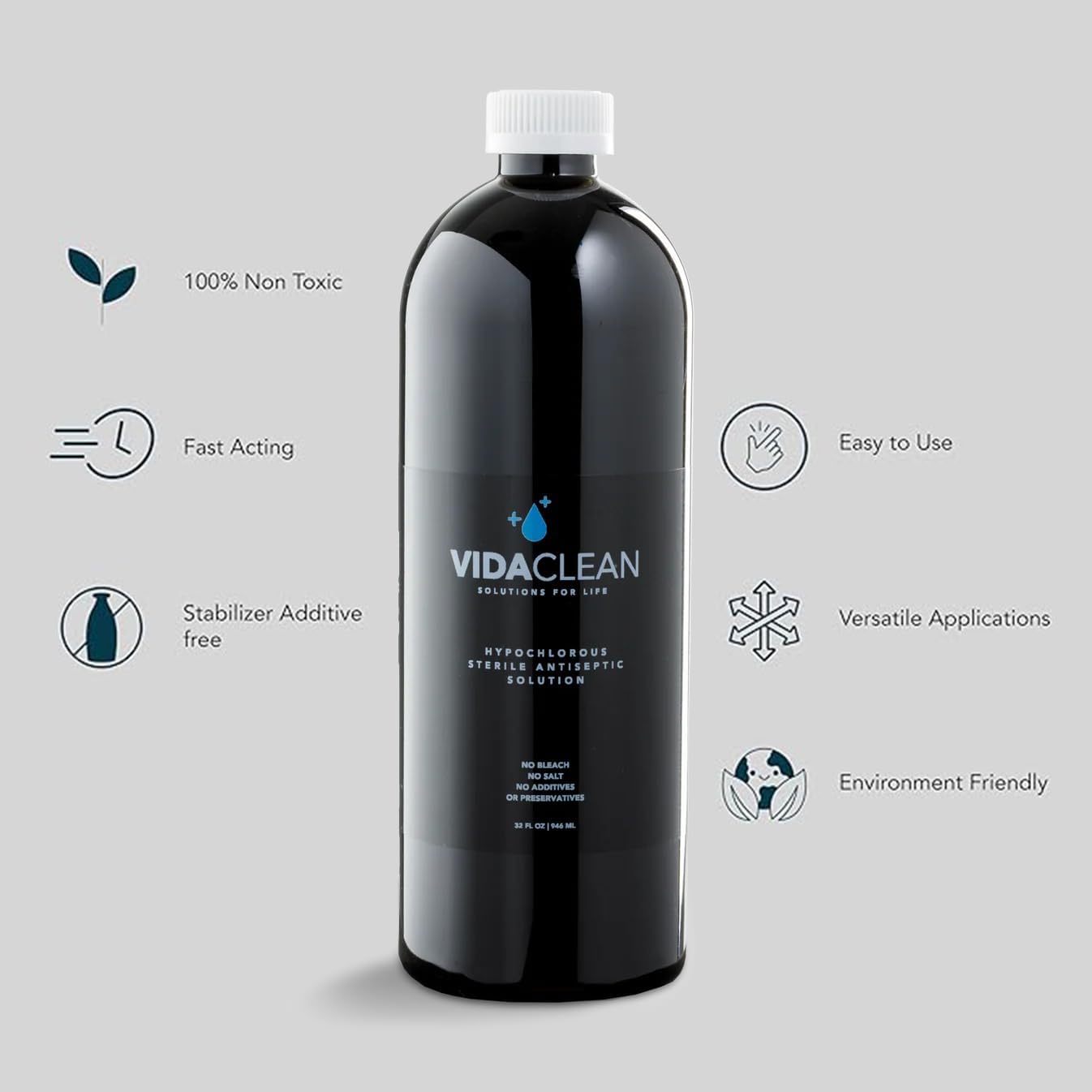 VidaClean - Hypochlorous Acid Solution 32 oz | Wound Wash | Antifungal I Produced in USA