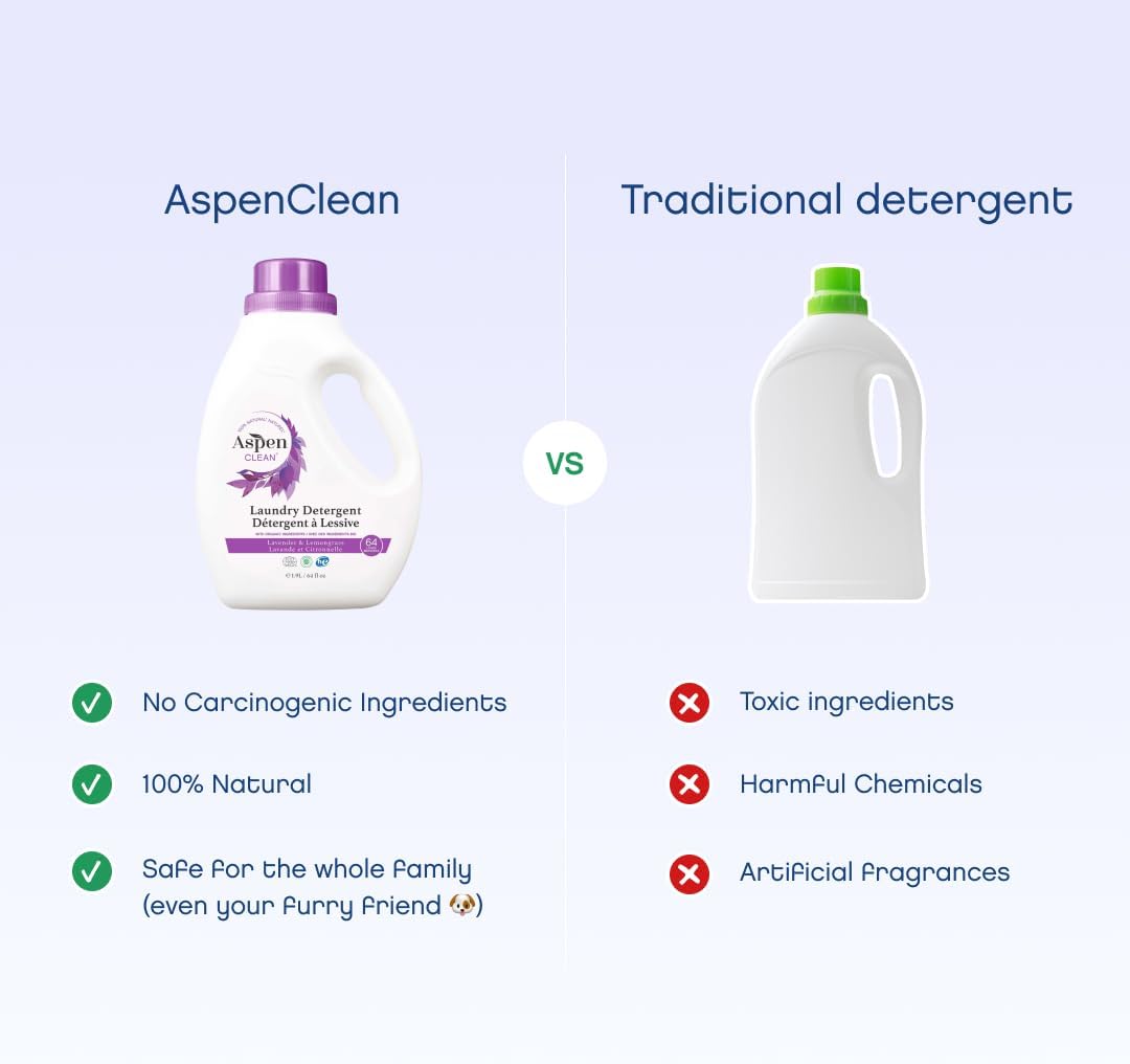 AspenClean Natural Laundry Detergent Lavender & Lemongrass - 100% Natural, Organic, HE Liquid Laundry Detergent - Vegan, Cruelty-Free, Biodegradable - Safe for Babies, Pets & Kids - EWG Certified (2