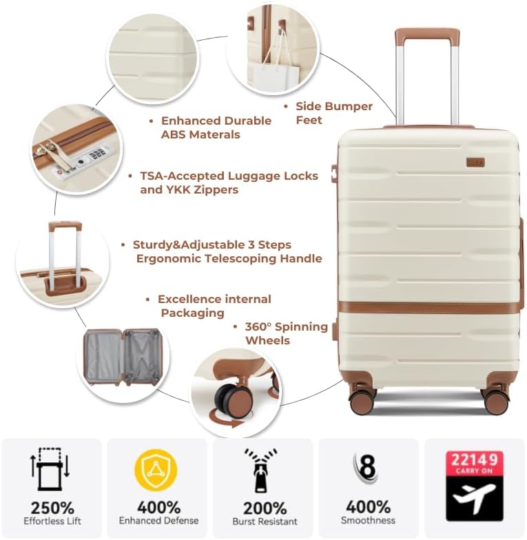 Luggage Sets, Suitcase with Spinner Wheels, PC+ABS Hardshell Travel Luggage Set with TSA Locks,Lightweight Rolling Luggage，Carry on suitcase with YKK Zippers(Pink, 6 piece set(14/20/24/28/DB/TB))