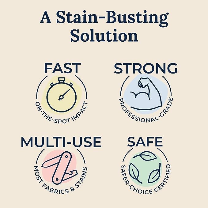 Miss Mouth's Messy Eater Stain Treater - 2 Pack Stain Remover Spray and 16oz Refill Pouch