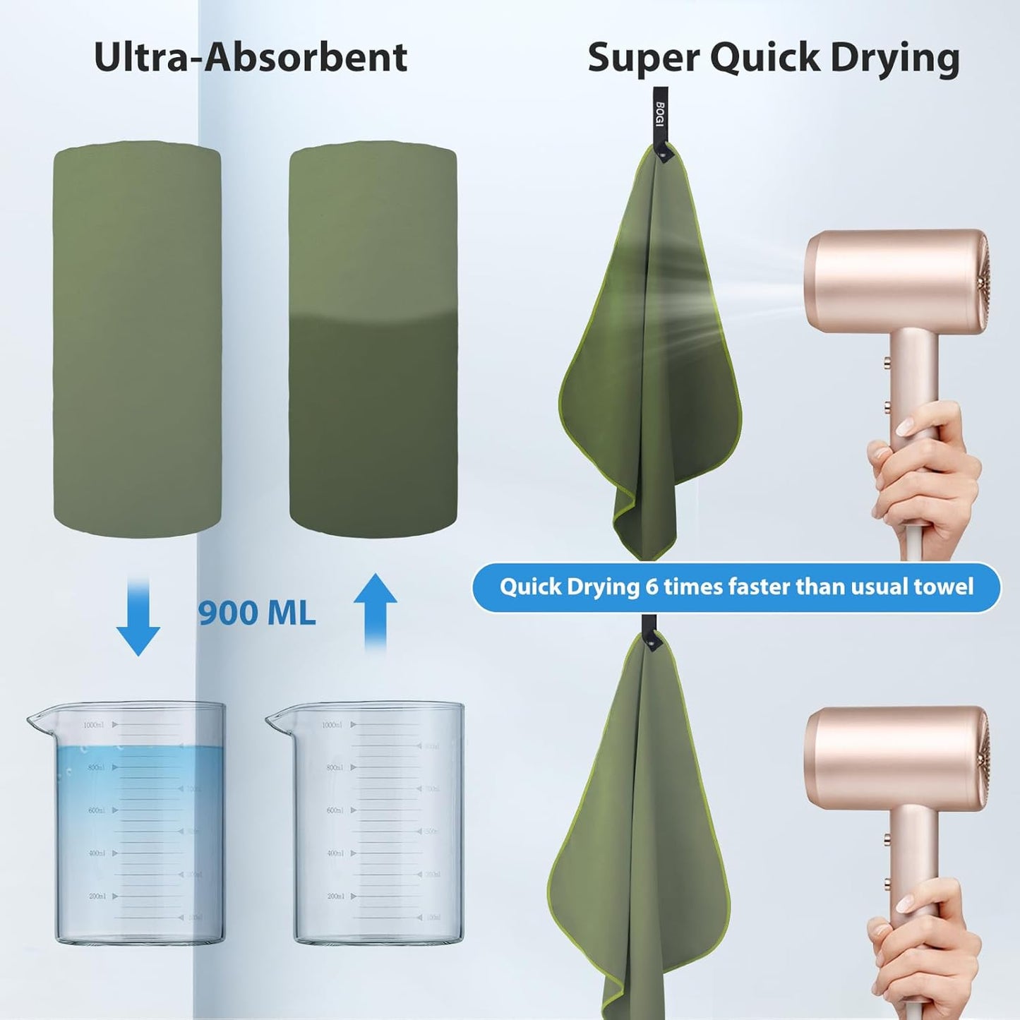 BOGI Microfiber Travel Sports Towel-Quick Dry Travel Towel,Soft Lightweight Absorbent Compact Sports Towel for Camping Gym Beach Bath Yoga Swimming Backpacking (S:16''x32'',2Pcs-AGreen)