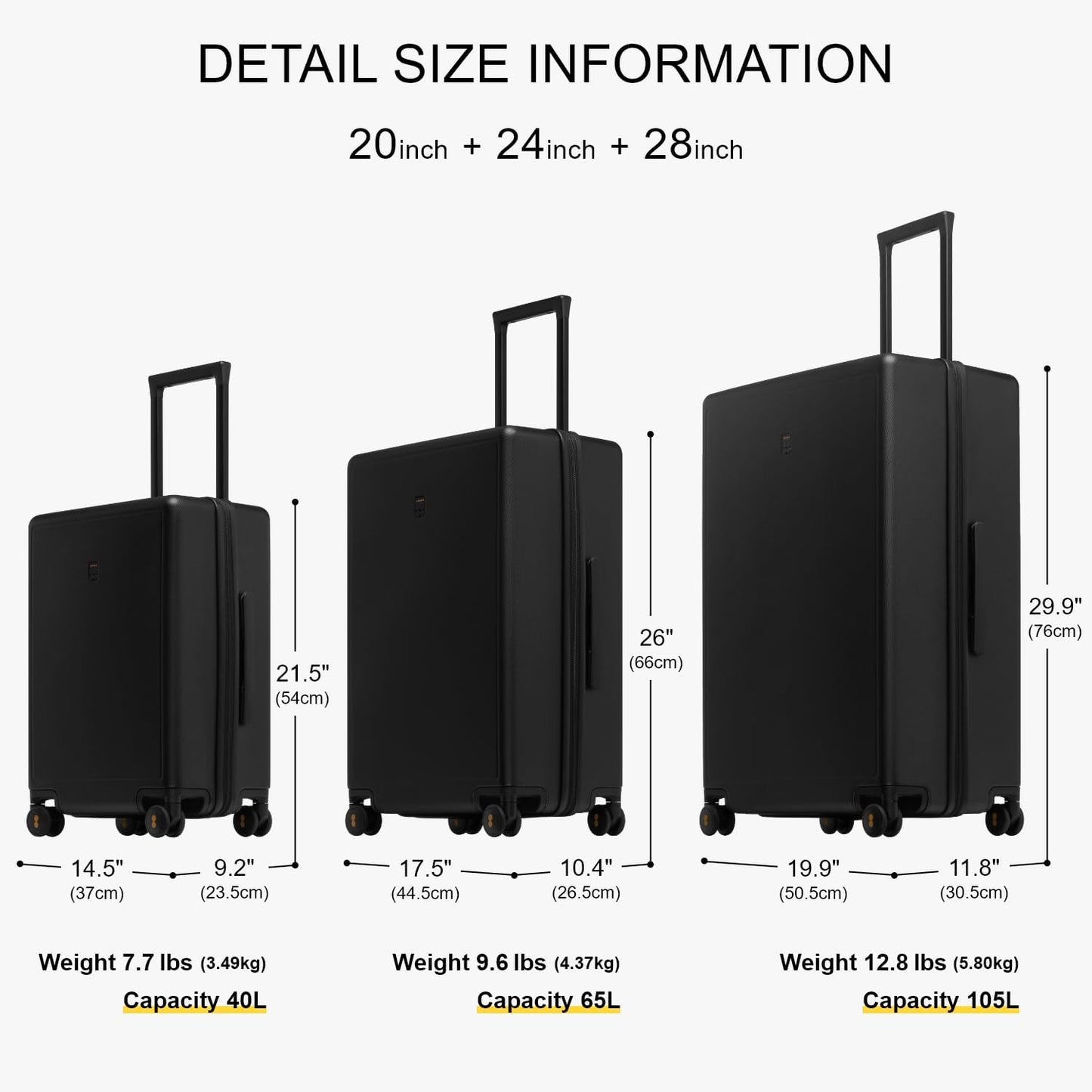 LEVEL8 Elegance Matte Luggage Set, 20 Inch Carry-on Luggage, 24&28 Large Suitcase Lightweight Hardside Suitcases with Wheels,Tsa Lock,3-Piece Set(20/24/28), Black