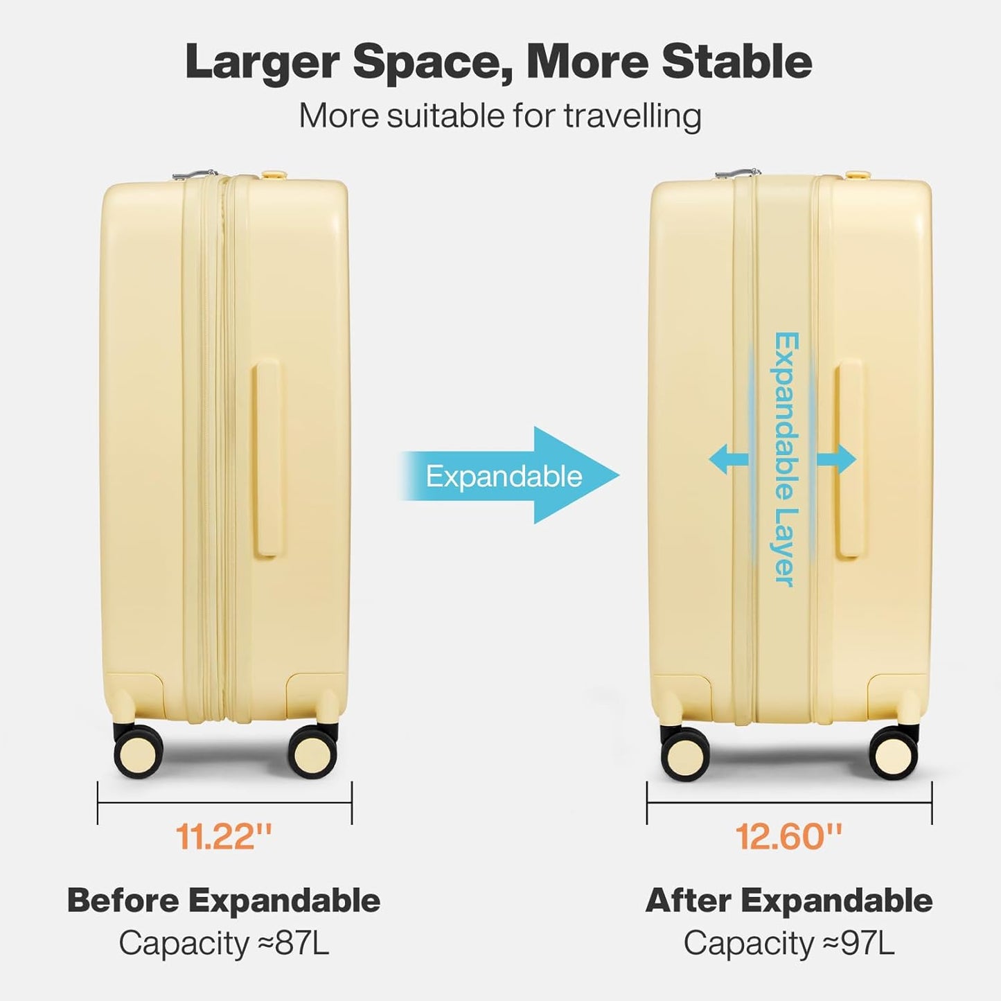 mixi 26 Inch Large Expandable Checked Luggage Suitcase with Spinner Wheels, Hardside Rolling Travel Suitcase PC with TSA Lock, Lark Yellow