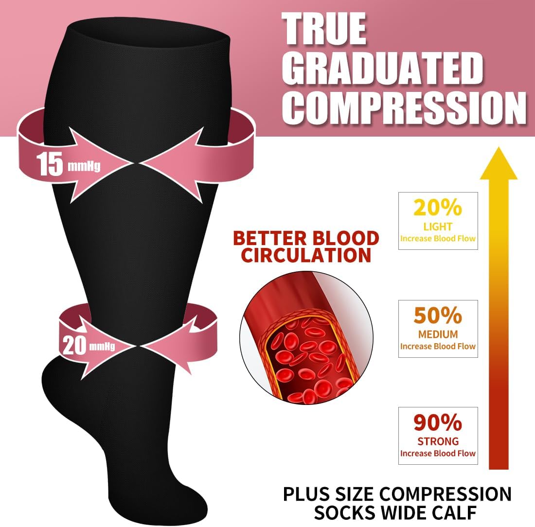 Laite Hebe Plus Size Compression Socks for Women and Men-3 pairs Wide Calf Knee High Support for Circulation