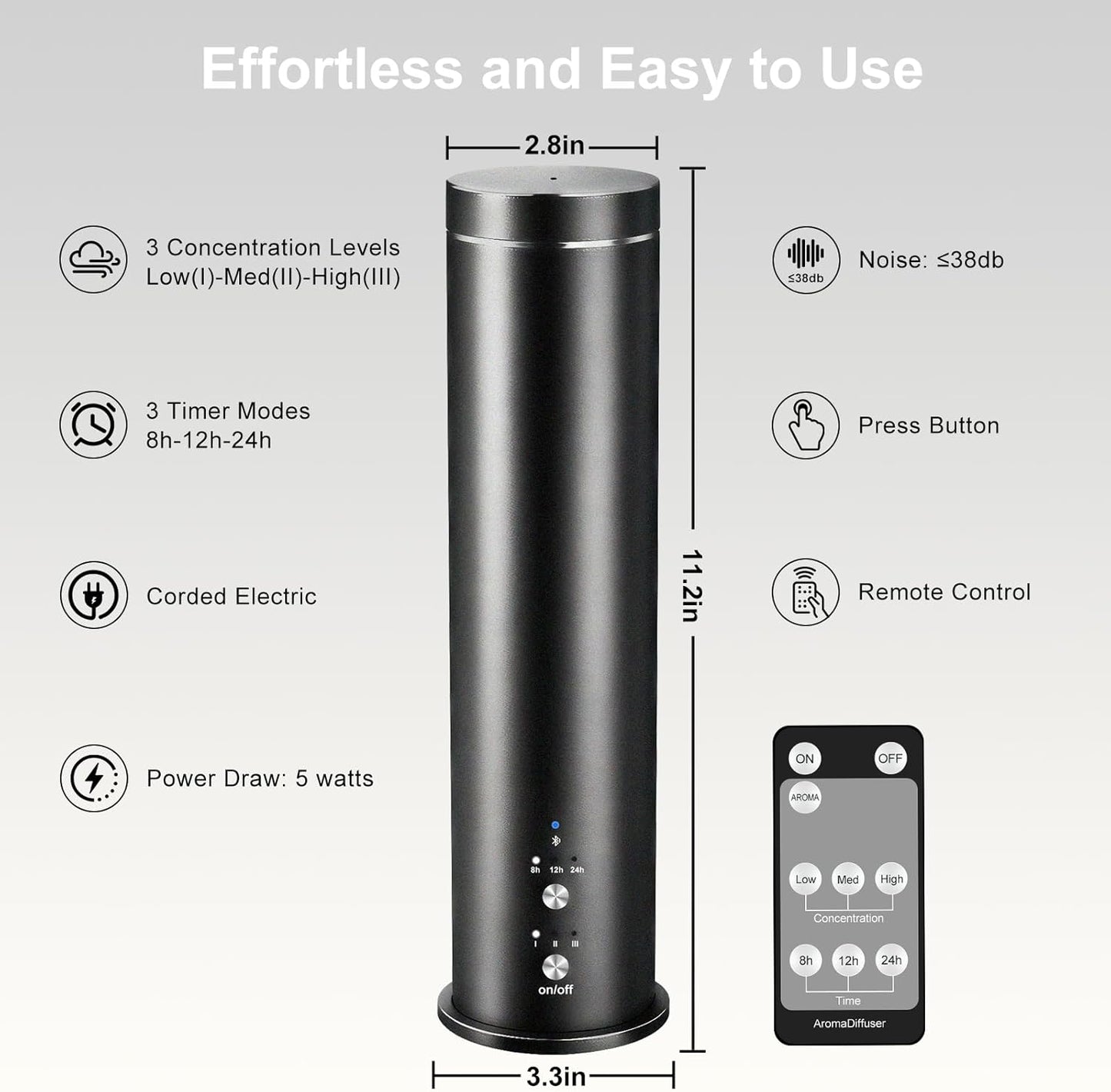 Waterless Essential Oil Diffuser Large Room Scent Diffuser for Home, Office, Hotel and Spas - Aromatherapy Diffuser Fragrance Oil Machine, Remote Control, Timer, Black