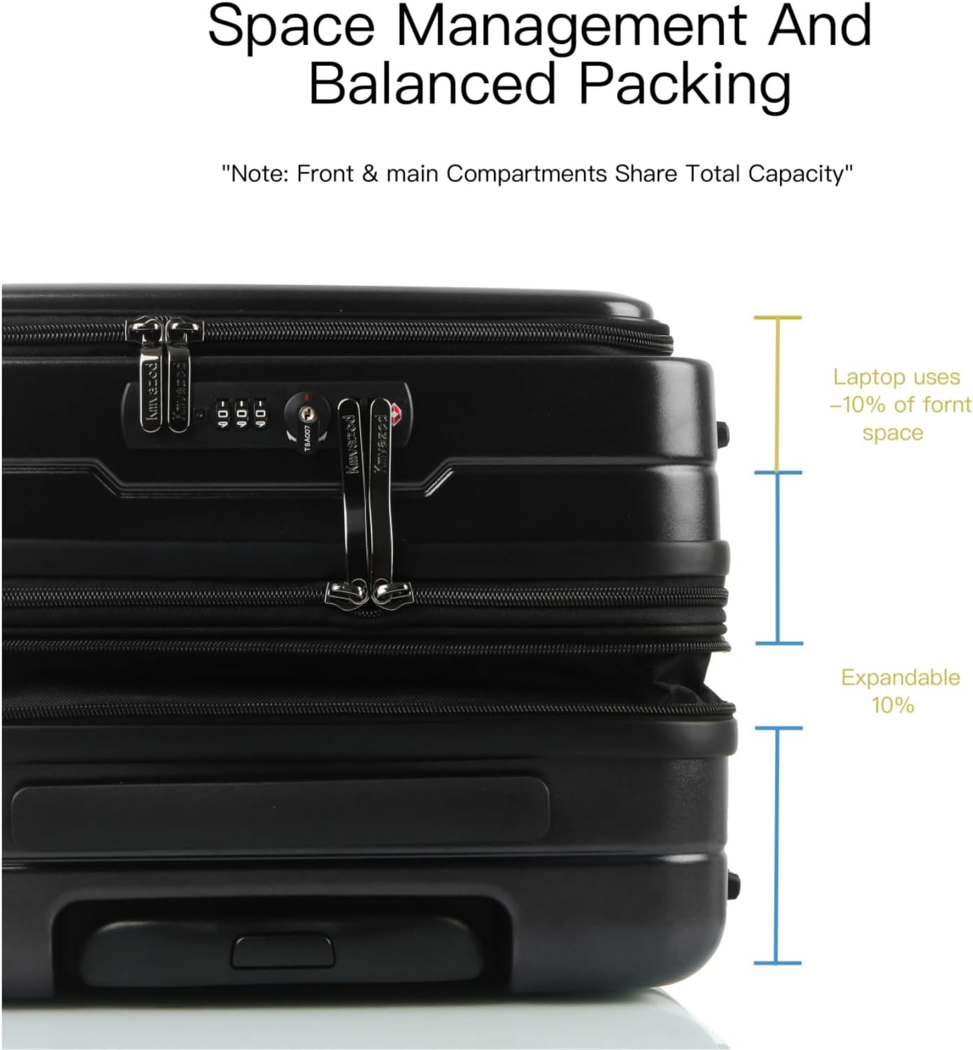 Carry On Luggage Airline Approved, 20 Inch Expandable PC Hardside Lightweight Suitcases with Spinner Wheels and TSA Lock