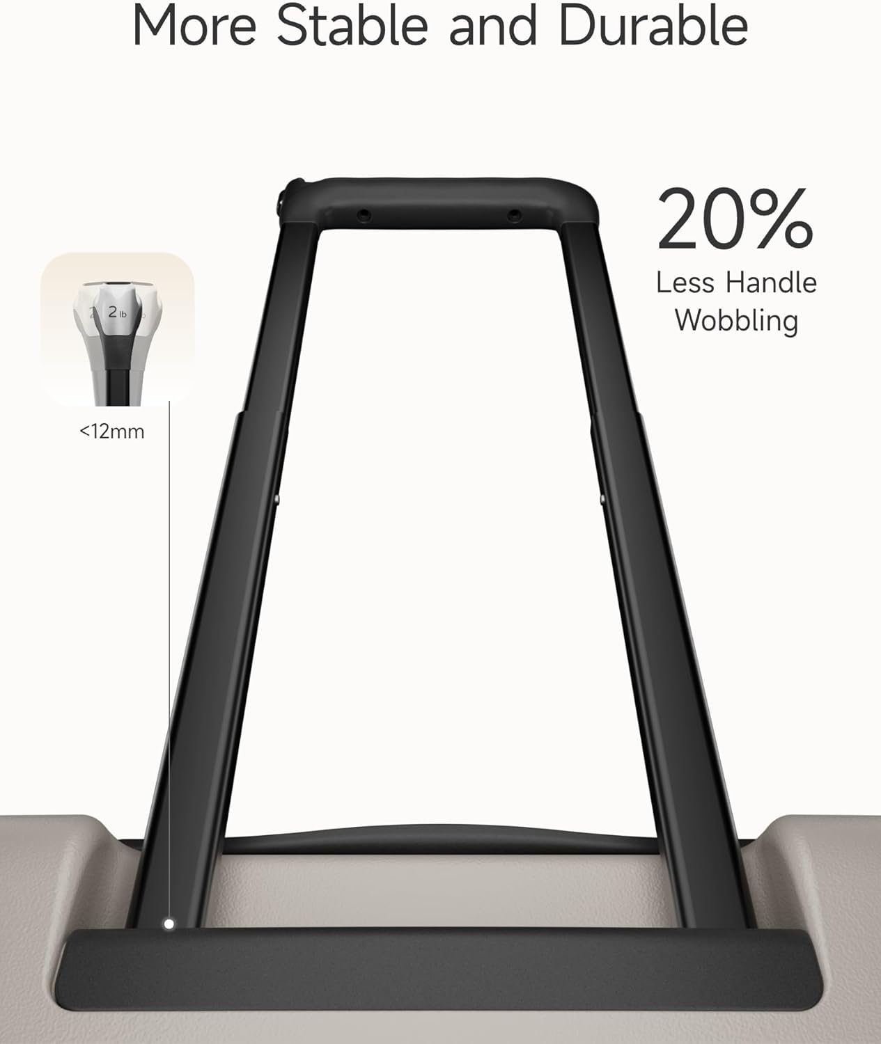 LUGGEX Carry On Luggage HUP3, Accelerate Access with DiHook, Handy Pouch, 20 inch Expandable Hard Shell Suitcases with Spinner Wheels (HX-Core)