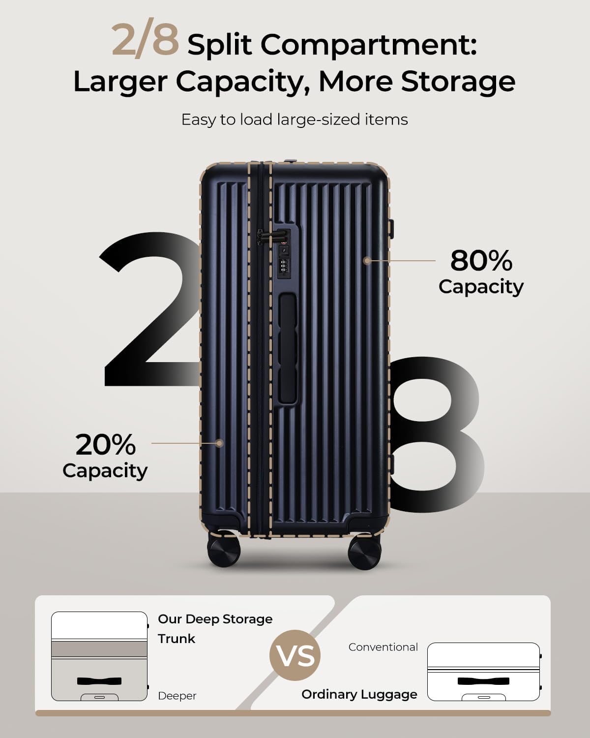 Trunk Luggage, 28 Inch Checked Luggage with Spinner Wheels, Lightweight PC Hard Shell Large Suitcase with TSA Lock, Removable Dividers (Blue, 1PC)