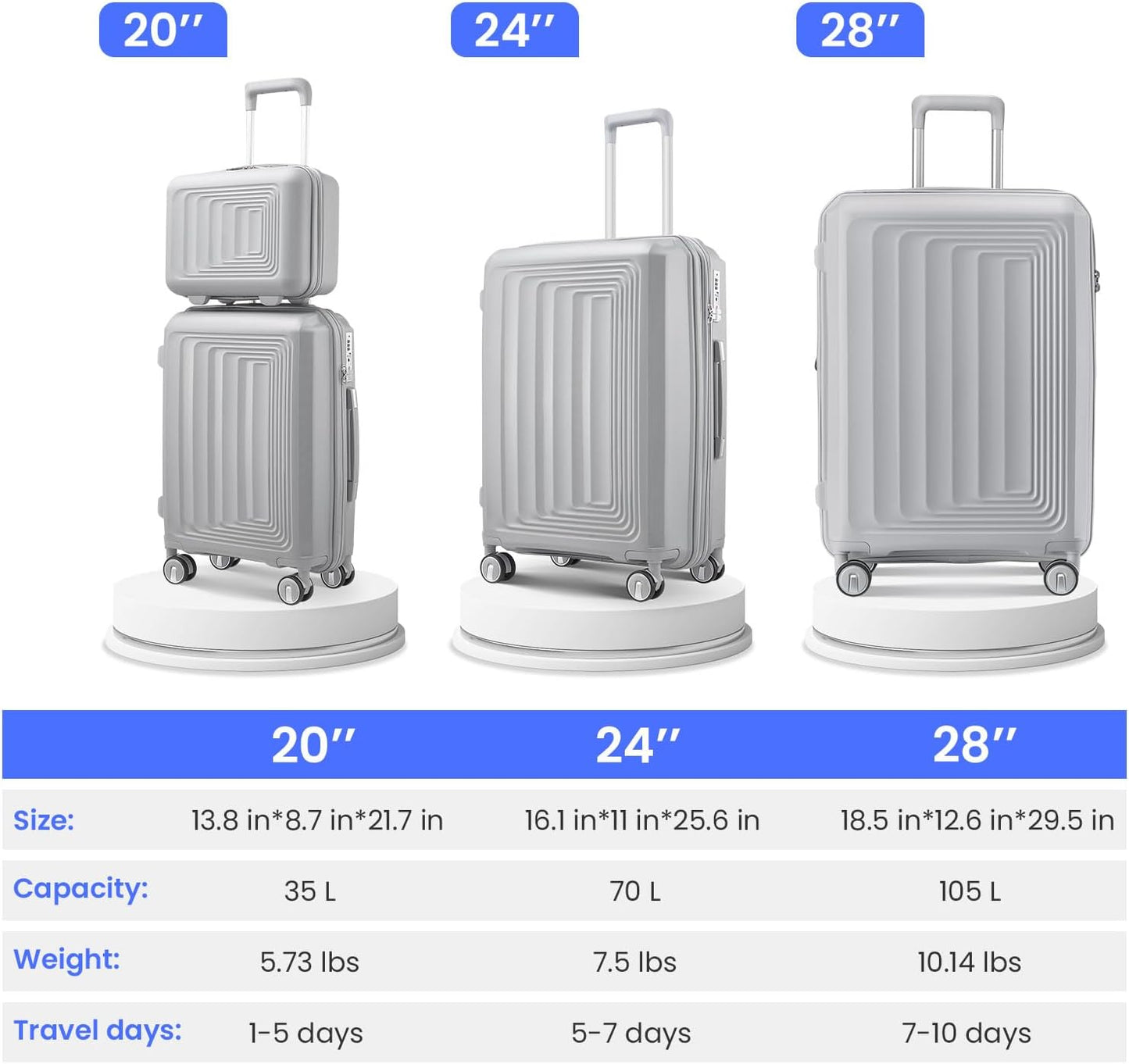 4-Piece Expandable Hardshell Luggage Set with TSA Lock (14/20/24/28) - Lightweight PP Suitcases, 360° Silent Spinner Wheels and Durable 100LB Handle for Air Travel (C# Silver)