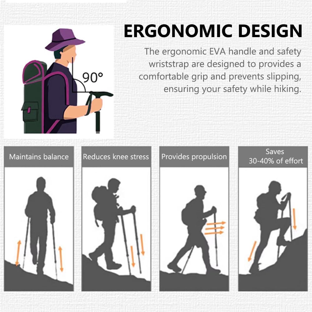 Trekking Poles Lightweight Aluminum Alloy Walking Stick for Hiking, Camping, Mountaining, Backpacking, Walking