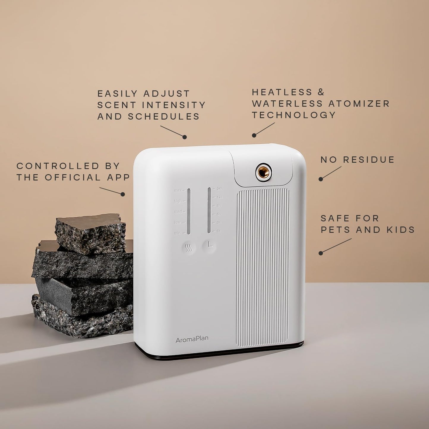 AromaPlan 5 Star Collection Cold Air Scent Diffuser, Whole House (2 Scents Included)- Waterless Smart Aroma, Scent &Time Adjust., App Control, HVAC | Home, Commercial, Hotel | Large Room, 2,000 sq.ft