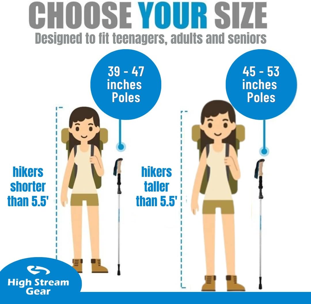 Walking Sticks for Men & Women - 14.5" Foldable Hiking Poles for Backpacking, Exercising and Traveling, Set of 2 Aluminum Nordic Collapsible Trekking Poles