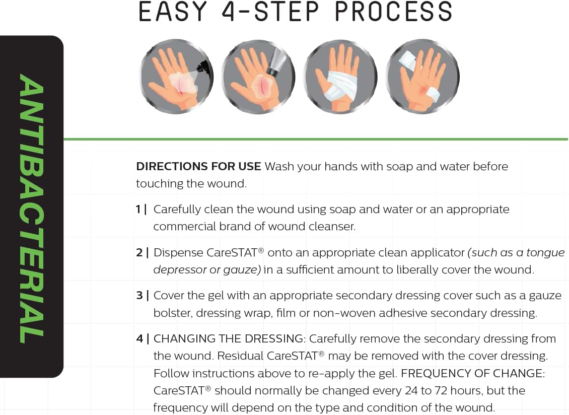 First Aid Kit Gel | 32 PPM Silver Healing Wound Dressing Solution | SilverSol Ag₄O₄ Nano Particles Up to 10x More Powerful Than Other Silver Products | 1 oz