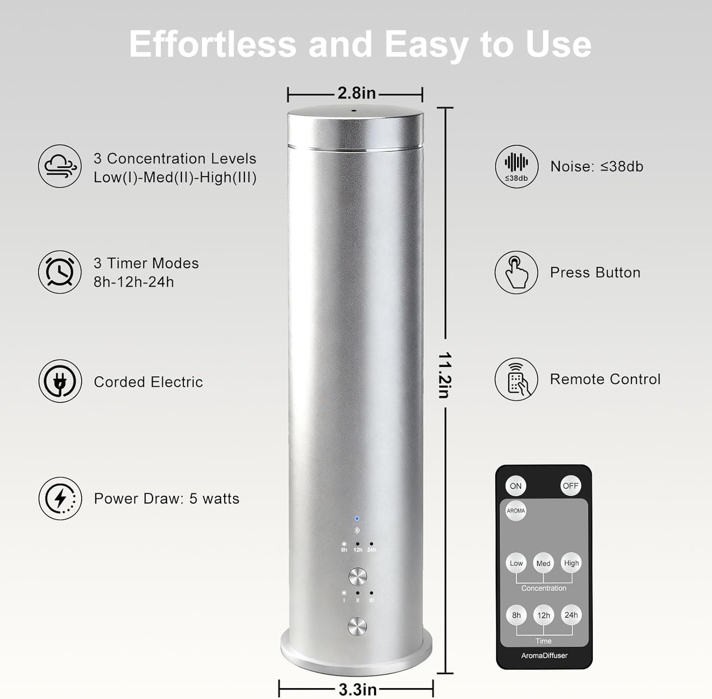 Waterless Essential Oil Diffuser Large Room Scent Diffuser for Home, Office, Hotel and Spas - Aromatherapy Diffuser Fragrance Oil Machine, Remote Control, Timer, Silver