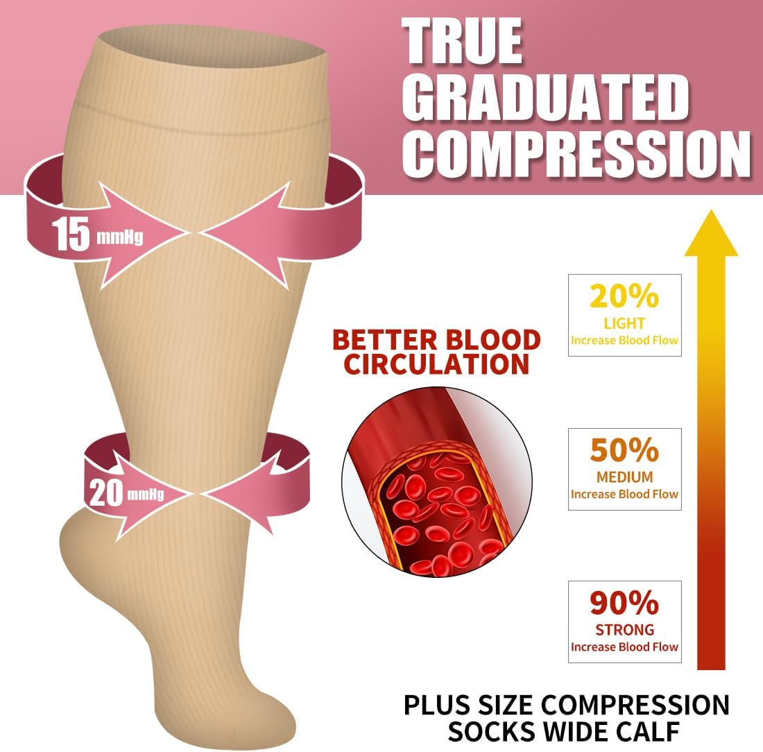 Laite Hebe Plus Size Compression Socks for Women and Men-3 pairs Wide Calf Knee High Support for Circulation
