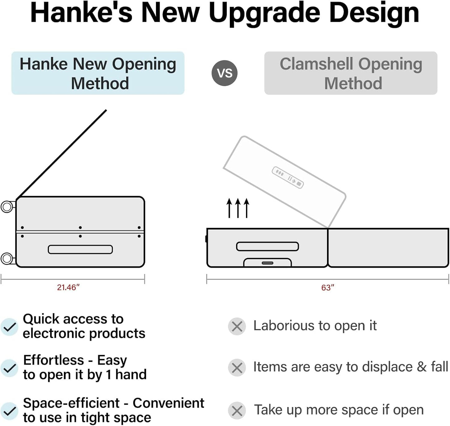 Hanke Grace Hard Shell Suitcases with Wheels,20 Inch Carry On Luggage Airline Approved with Aluminum Frame, Travel suitcase with Front Pocket Travel Luggage for Short Business Trips, Smoke White.