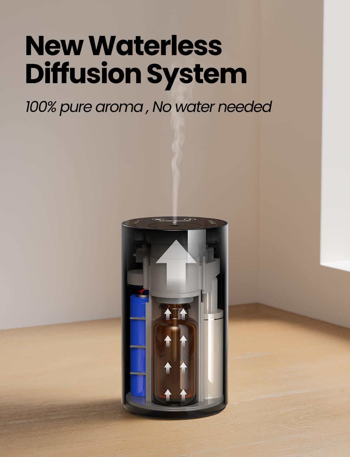 Waterless Essential Oil Diffuser, Portable Aromatherapy Diffuser with 20mL Capacity, Battery Operated Mini Scent Diffuser,3 Mist Levels & Timers, Leak-Free, for Home, Car, Office (Black)